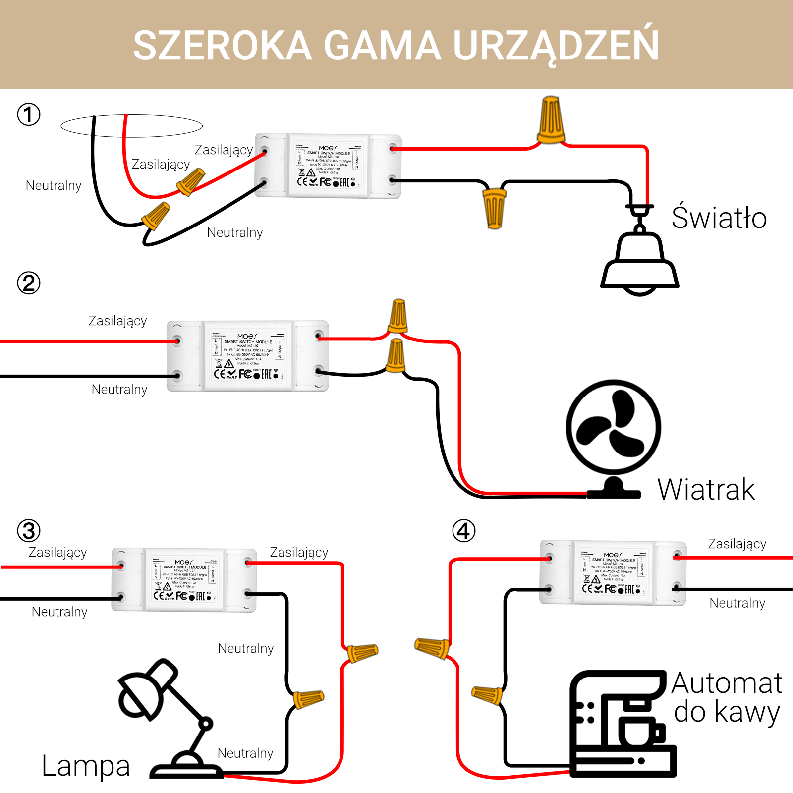 Inteligentny Przekaźnik Wi-Fi + RF Moes MS-101WR Tuya - obrazek 2