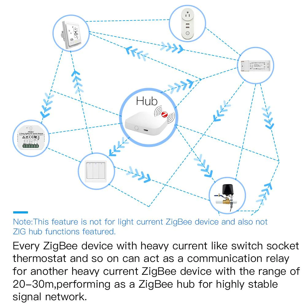 Silnik do rolet Smart Moes TUYA ZC-LS-EU-EN Tuya - obrazek 4