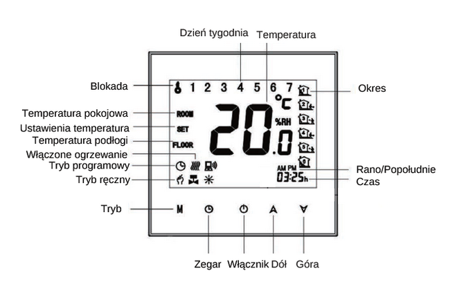 Termostat do Ogrzewania Elektrycznego 16A czarny Wi-Fi Moes BHT-2000-GBLW Tuya